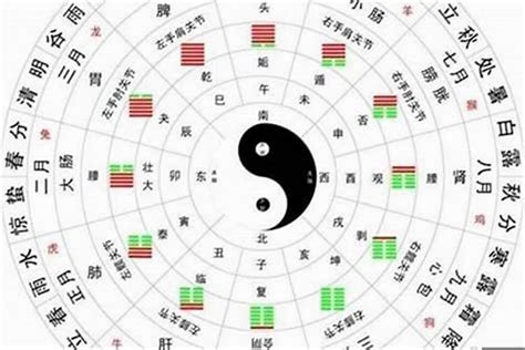 命格 鳳|八字命格查询,八字格局免费查询,八字命格详批